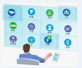 为什么说一体化管理是未来企业管理趋势