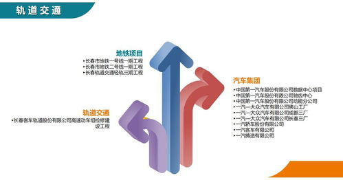 金冠电气诚邀您走进东北电气领军企业，共商合作新篇