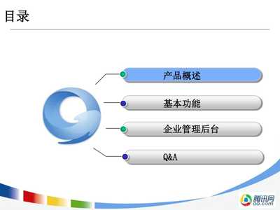 腾讯企业QQ办公版产品介绍(1)讲稿ppt正式